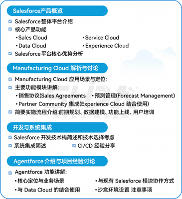 Salesforce培訓課程 企業技術咨詢服務如何助力數字化轉型與業務增長